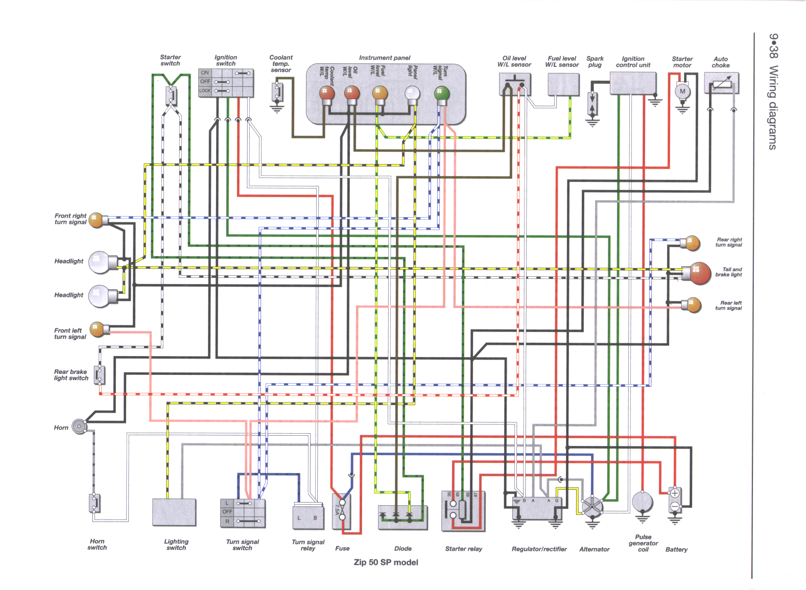 Piaggio Liberty 50 2t Wiring Diagram Wiring Diagram